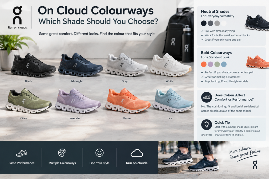 On Cloud shoes in black, midnight blue, grey, white, olive, lavender, orange, and light blue colourways